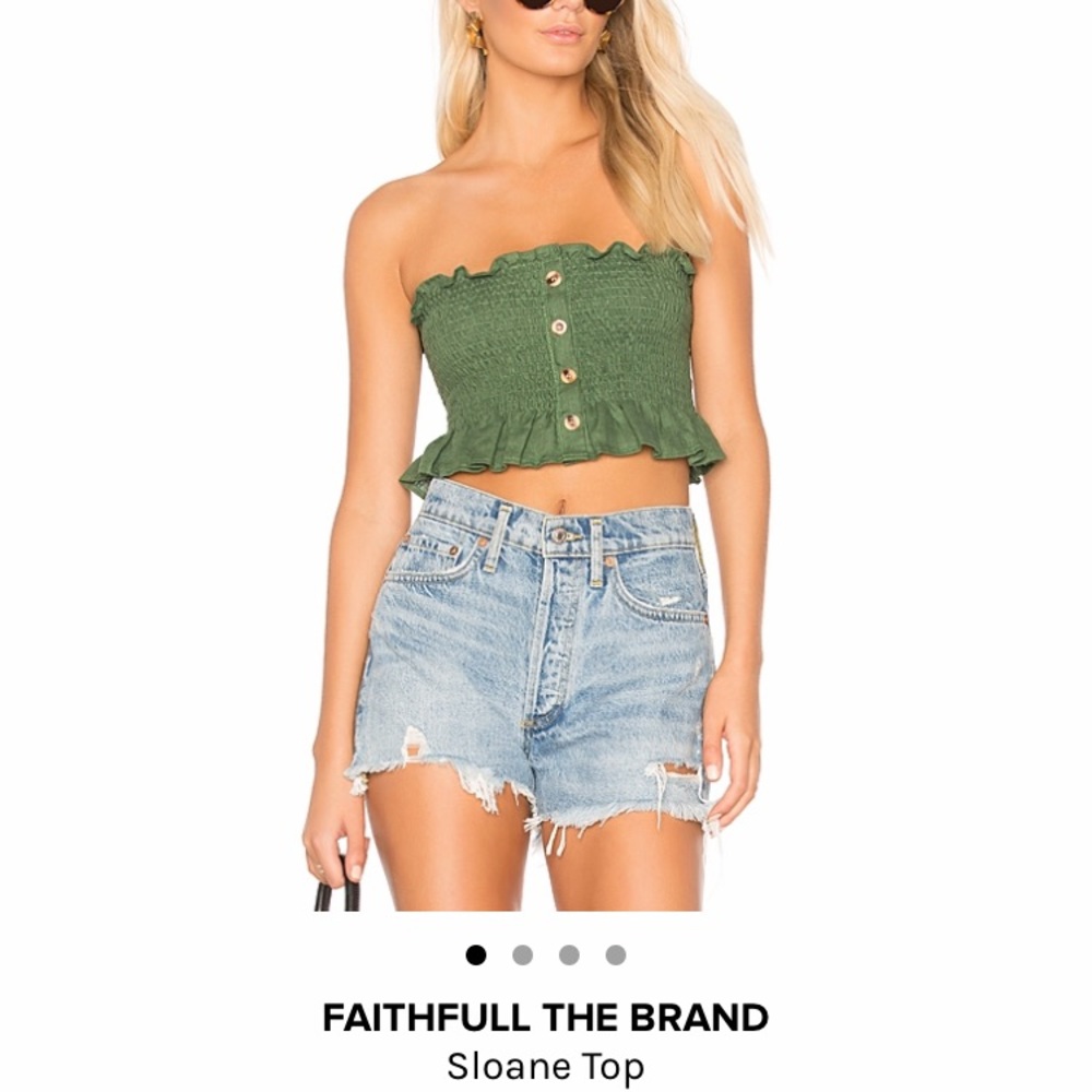 Faithful The Brand